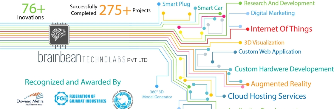 Brainbean Technolabs Cover Image