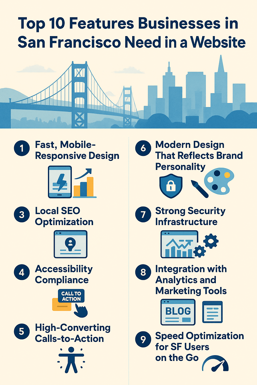 Top 10 Features Businesses in San Francisco Need in a Website (According to Local Web Experts) | by Creole Studios | Apr, 2025 | Medium