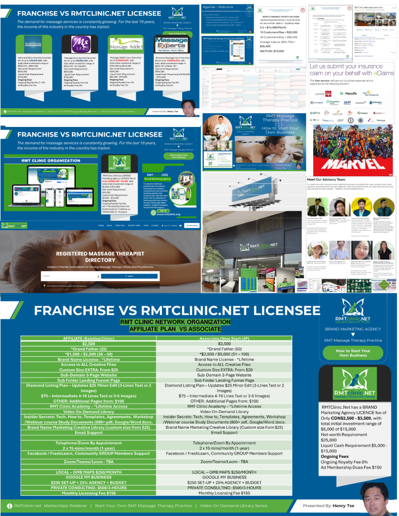 Affiliate marketing for Massage Therapists - RMT Clinic