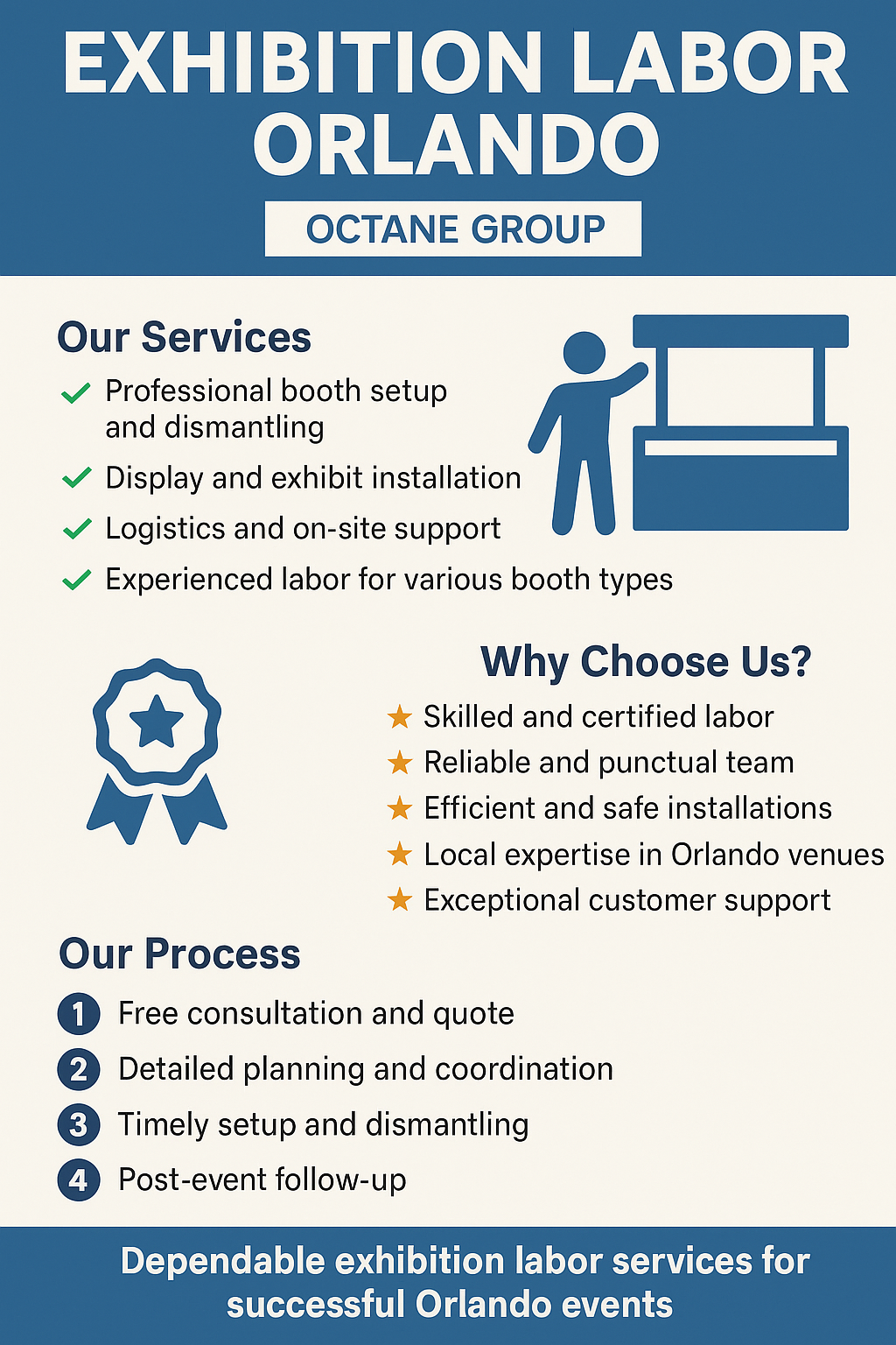 Hire Top Exhibition Labor in Orlando - Octane Group - Marketplace Deals | Marketplace Deals