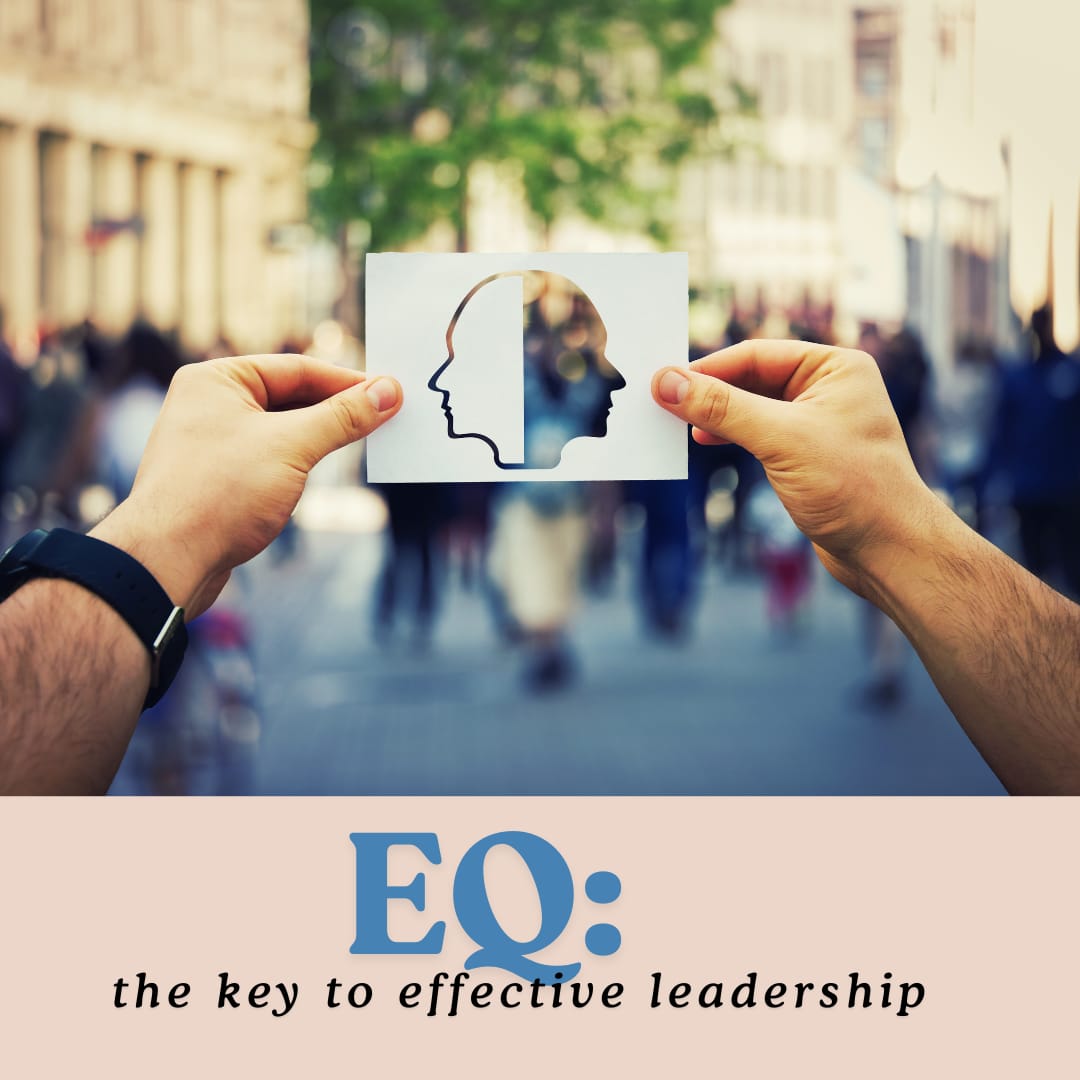 Emotional Intelligence Assessment | Launch 360