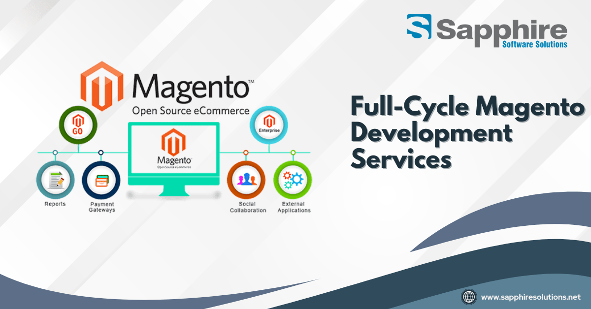 From Vision to Launch: Full-Cycle Magento Development Services That Deliver ROI - guest-post.org
