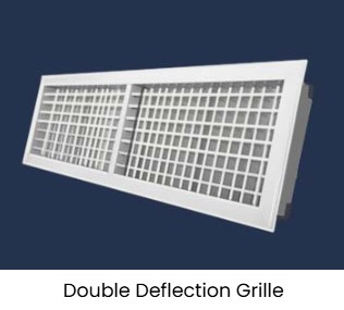 Air Master: HVAC Dealers, Collar Dampers, and Air Conditioner Grills in Bangalore – Air Master