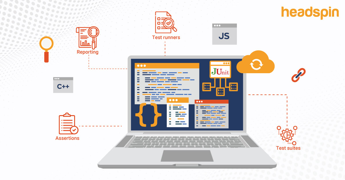 JUnit Testing Framework - A Comprehensive Guide for 2025
