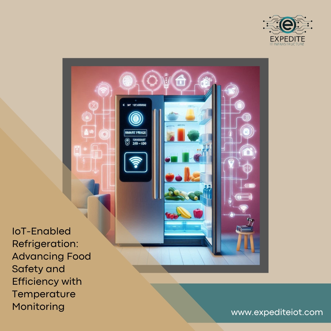 Smart Refrigerator Monitoring in Saudi Arabia, Qatar, & Oman
