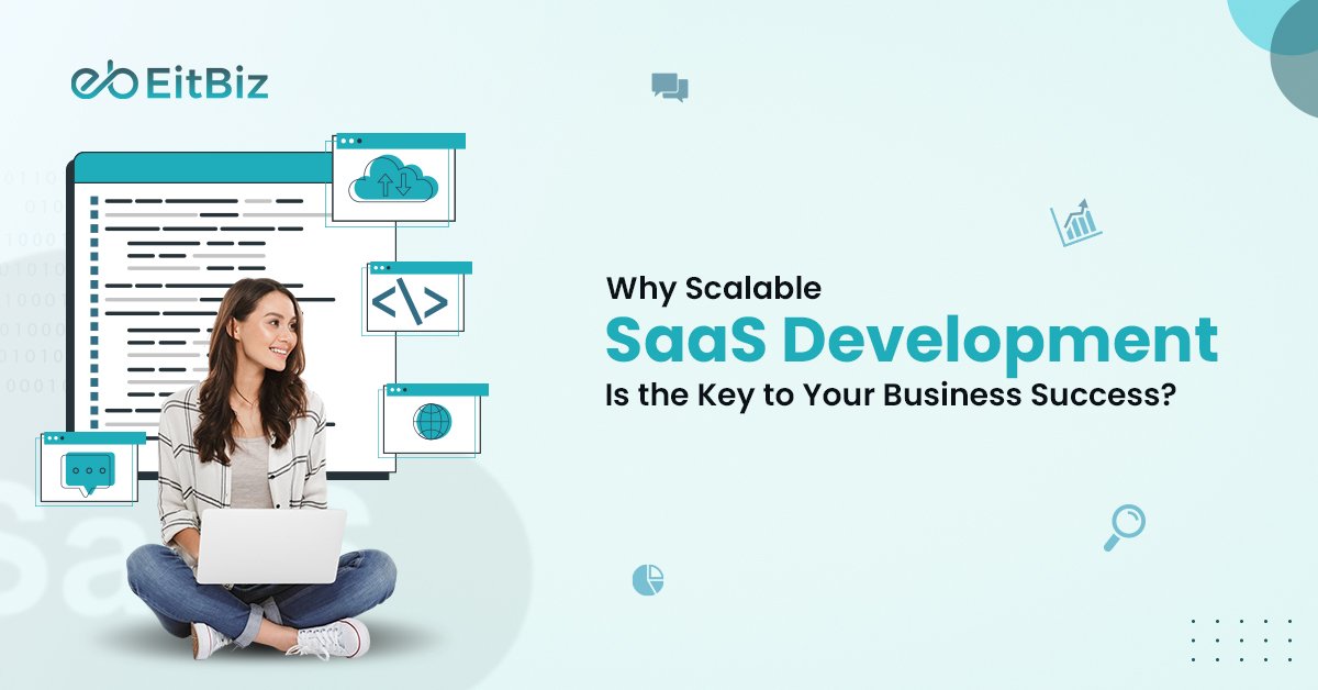 Why SaaS Development Is the Key to Your Business Success in 2025?