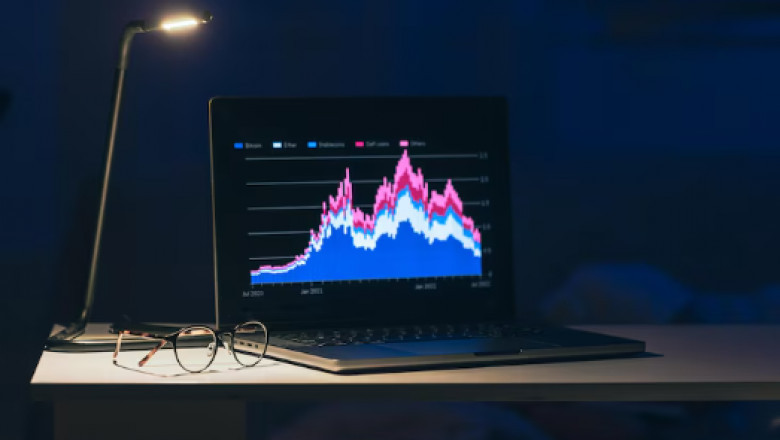Best Stocks Trading Platform: Why Apex Markets Stands Out | NY CITY US