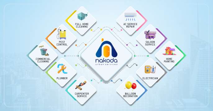 nakoda dcs Profile Picture