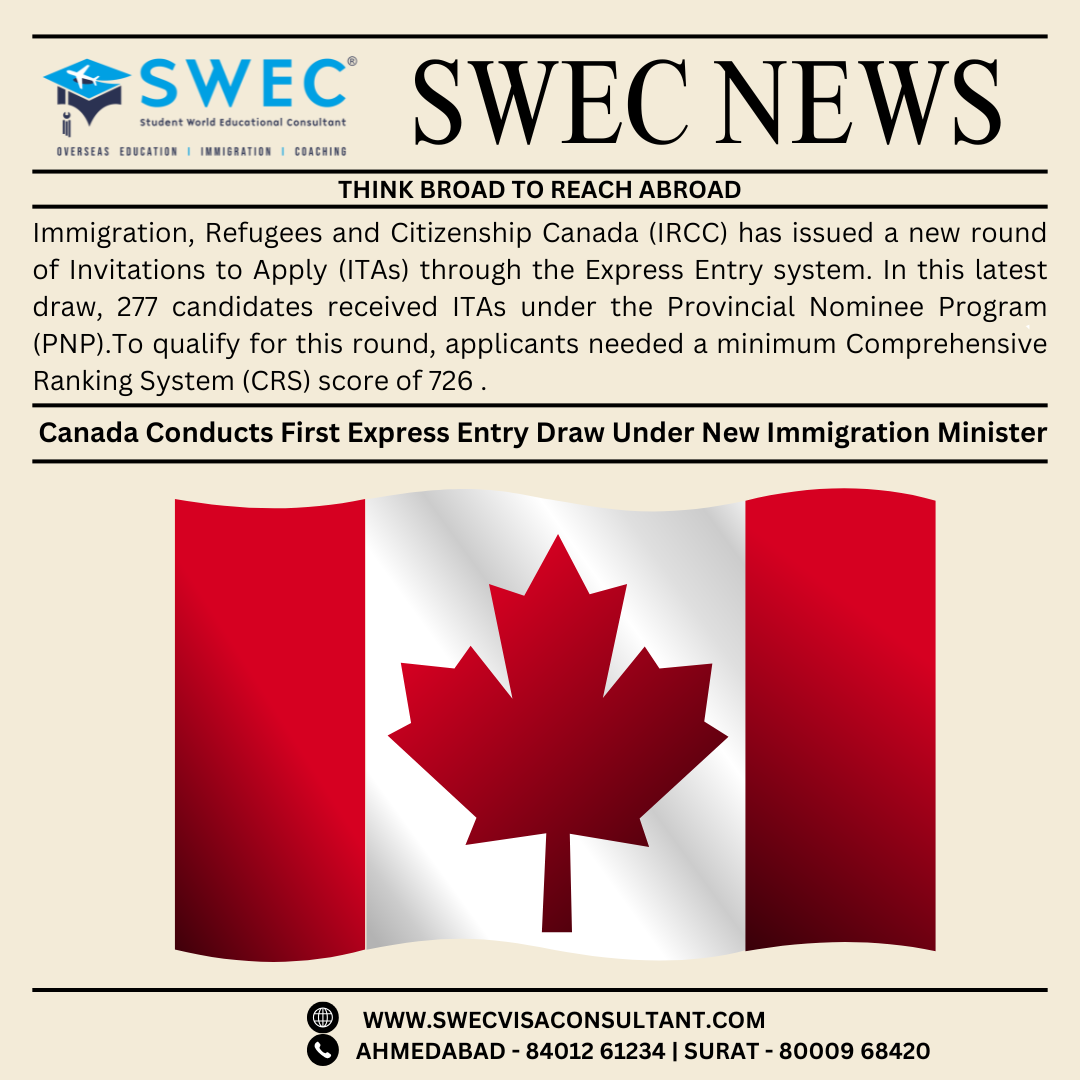 Canada’s New Immigration Minister Leads First Express Entry Draw Of The Year | SWEC Education & Immigration Consultant In Ahmedabad And Surat