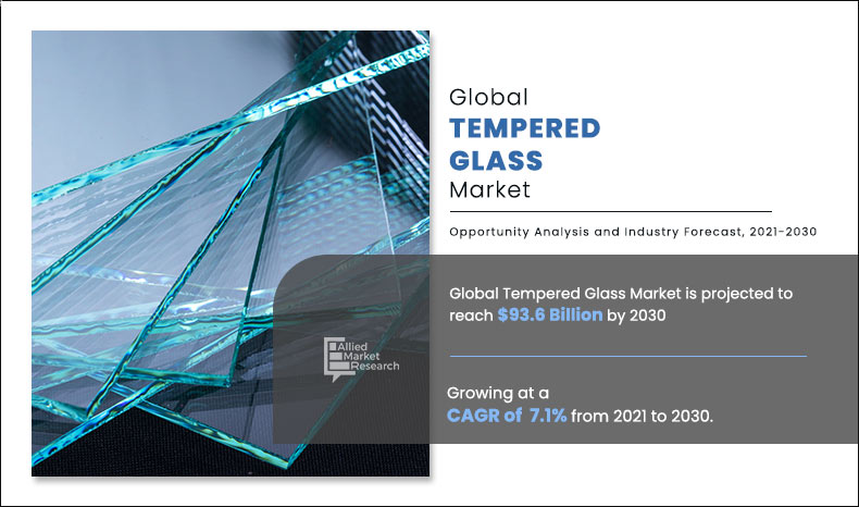 Tempered Glass Market Share, Trends | Industry Analysis 2030