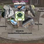 garden furnitures Profile Picture