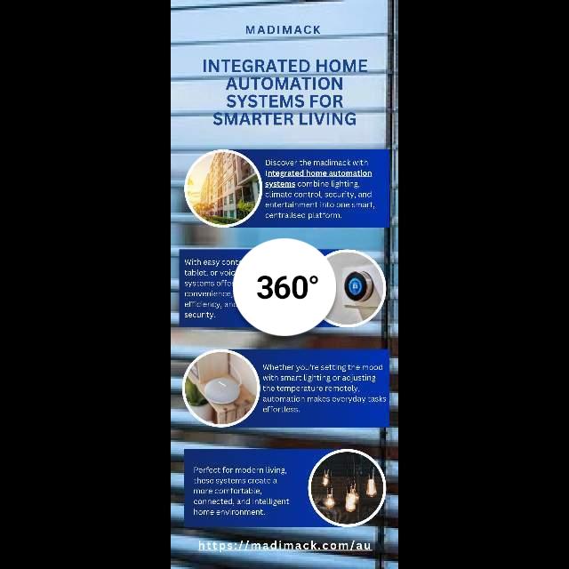 Integrated Home Automation Systems for Smarter Living    Disco...