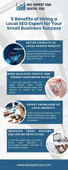 Boost your local visibility and attract ready-to-buy customers with SE
