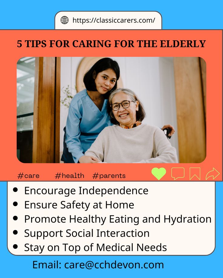 Pin on Domiciliary Care