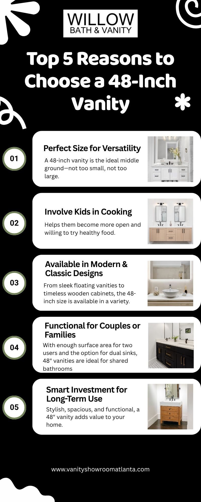 Top 5 Reasons to Choose a 48-Inch Vanity
