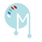 Mulwaree Online Profile Picture