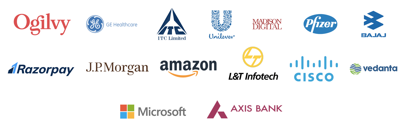 AI Marketing Course - Master AI Tools, Automation & Agents