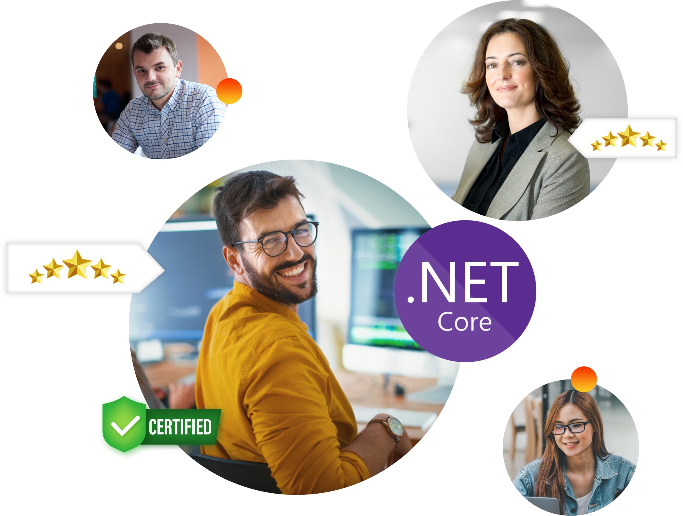 Hire .Net Developers | Hire Dedicated .Net Developer