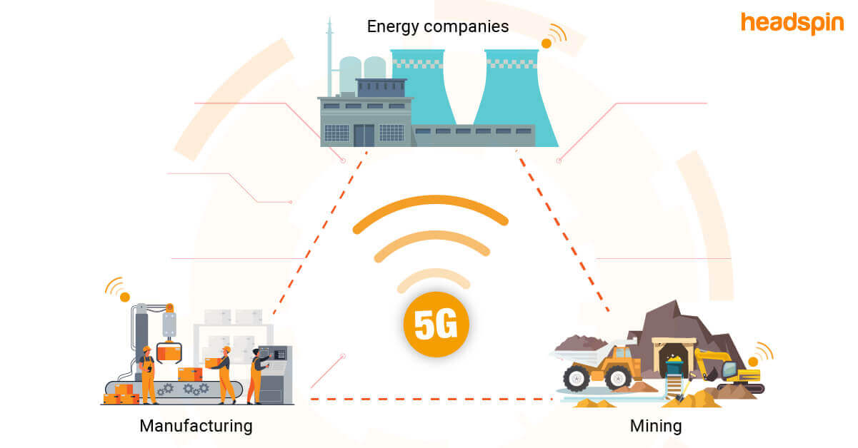 Simplifying the deployment and utilization of 5G applications for better consumer experience and business growth