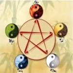 Feng Shui Profile Picture