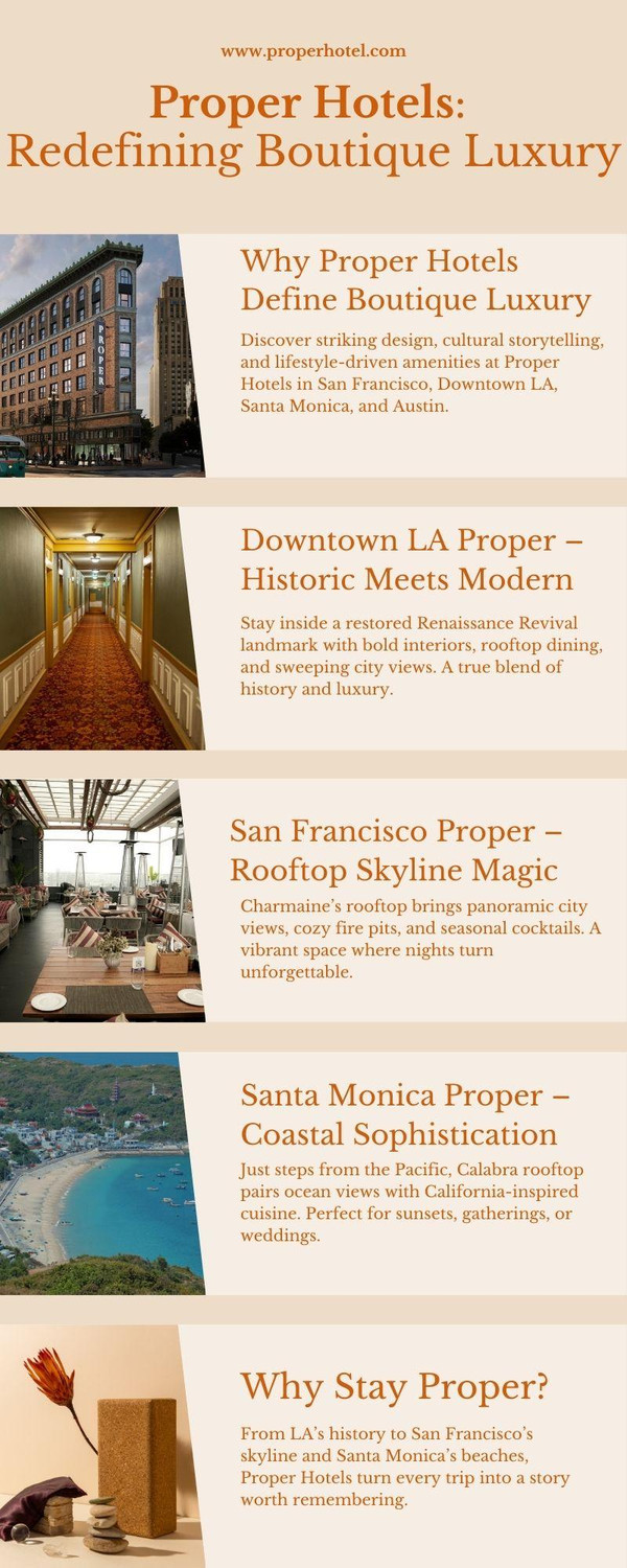 Proper Hotels: Redefining Boutique Luxury - JustPaste.it