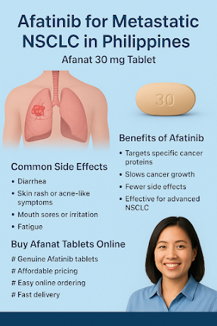 Understanding Metastatic Non-Small Cell Lung Cancer (NSCLC) and Treatment Options | by Letsmeds | Sep, 2025 | Medium