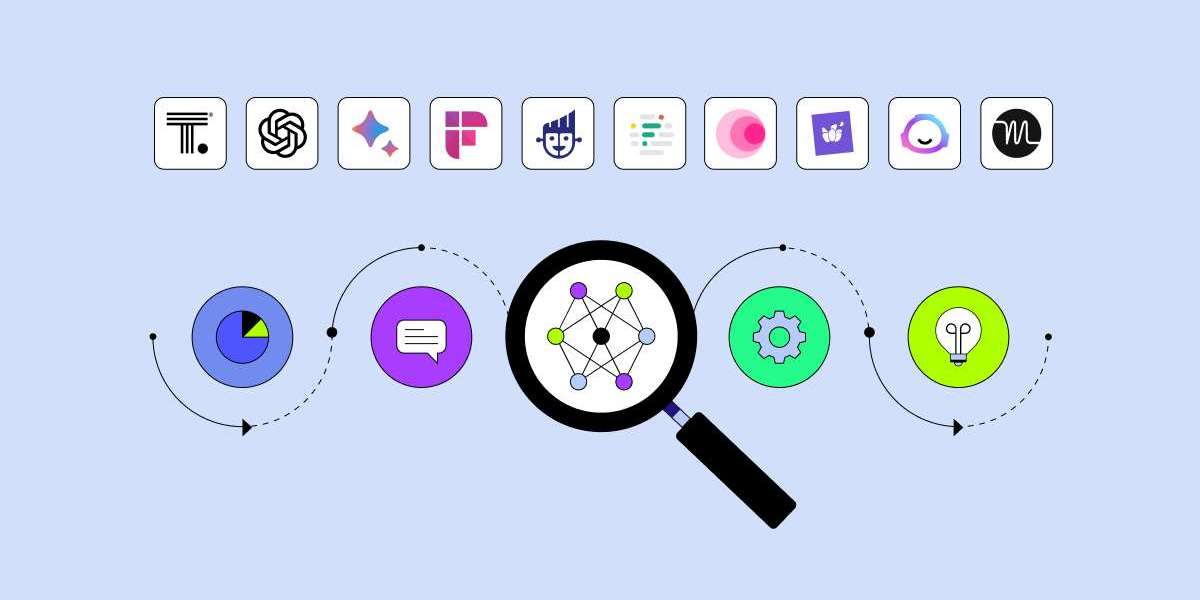 AI-Powered Small Business Tools: Enhancing Productivity in 2025
