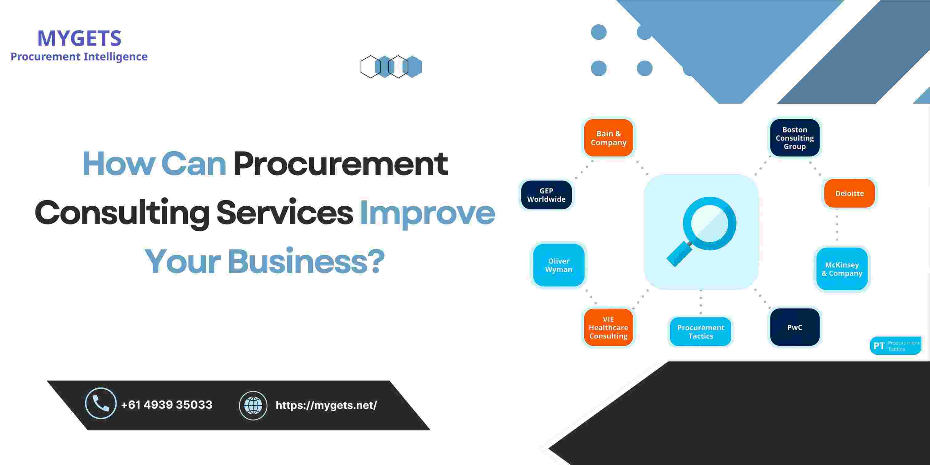 How Can Procurement Consulting Services Improve Your Business?