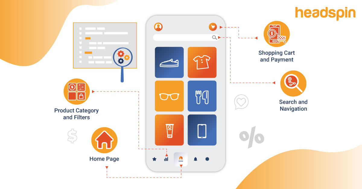 Major Segments and Test Types of E-commerce Testing