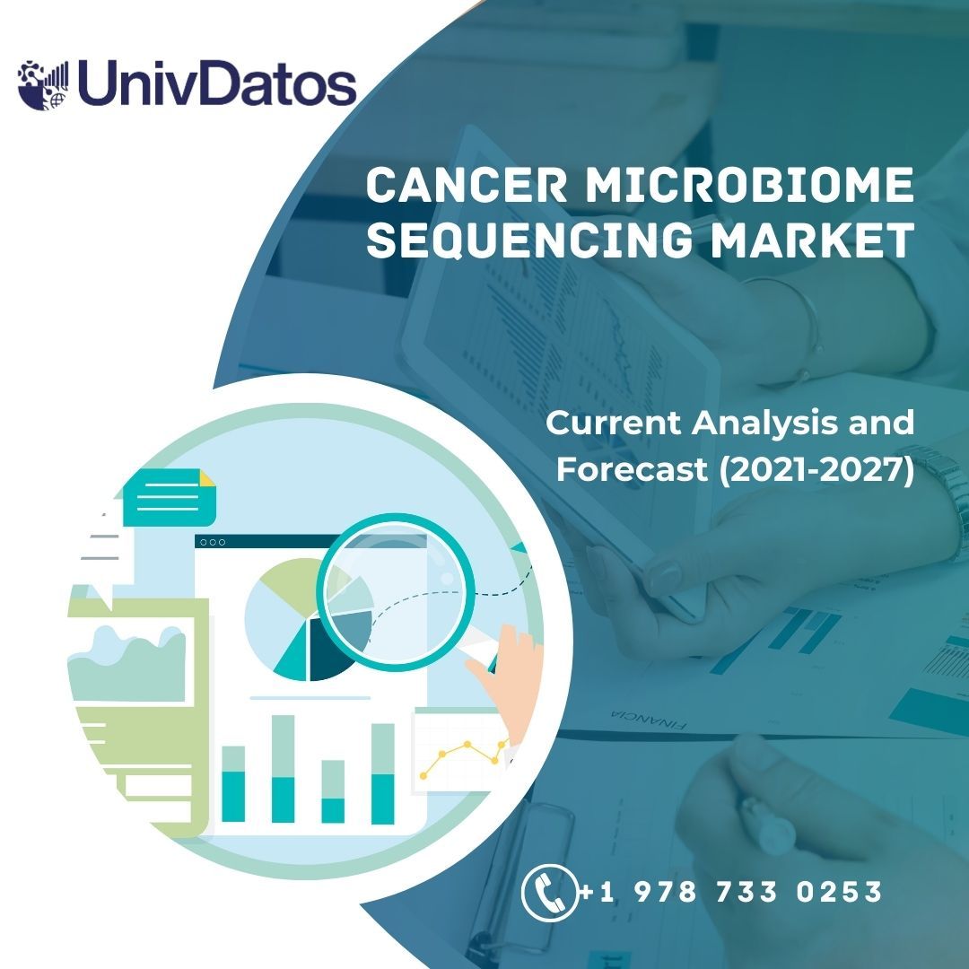 Cancer Microbiome Sequencing Market Report, Share  Size, Analysis 2021-2027