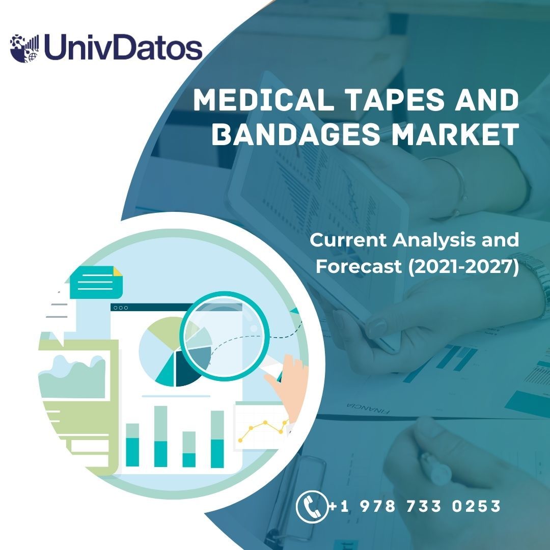 Medical Tapes and Bandages Market Report, Share  Size, Analysis 2021-2027