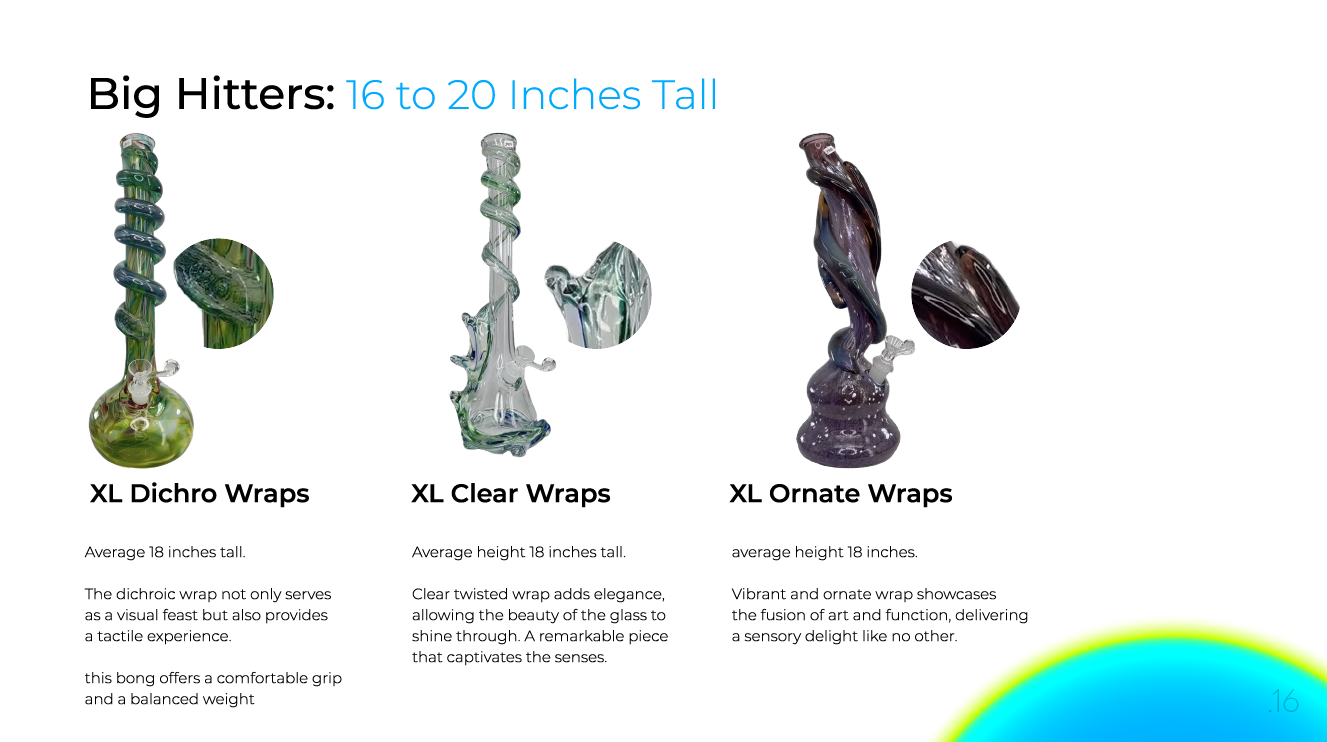 Buy Bongs in Bulk Online: A Complete Guide for Distributors and Retail - Special K Glass