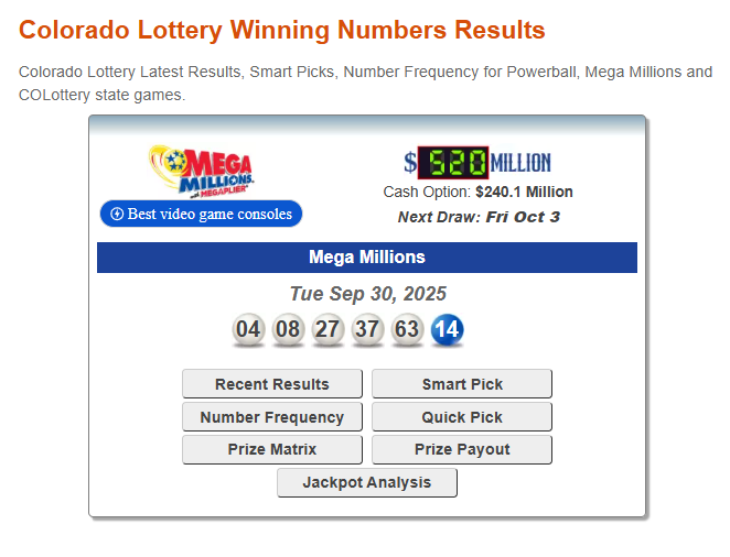 The Allure and Reality of Colorado Lottery Numbers | Bundas24