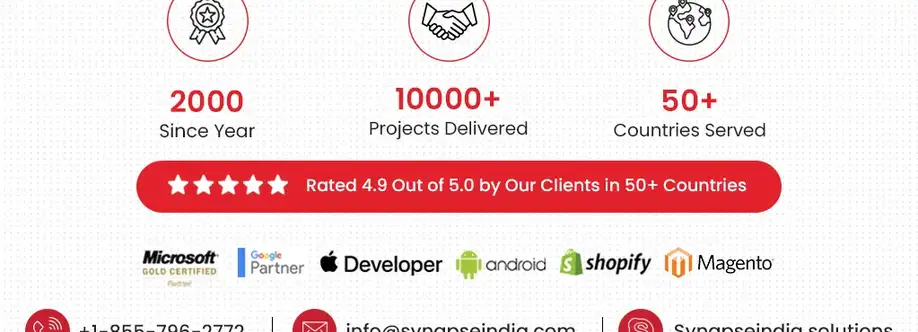 SynapseIndia .. Cover Image