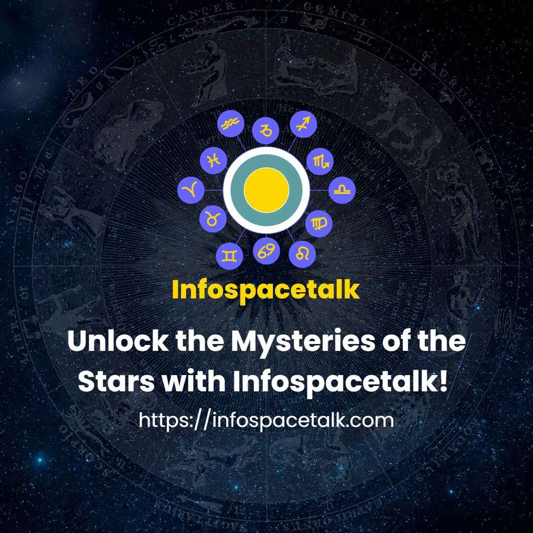 Indo Property Hub | Profile