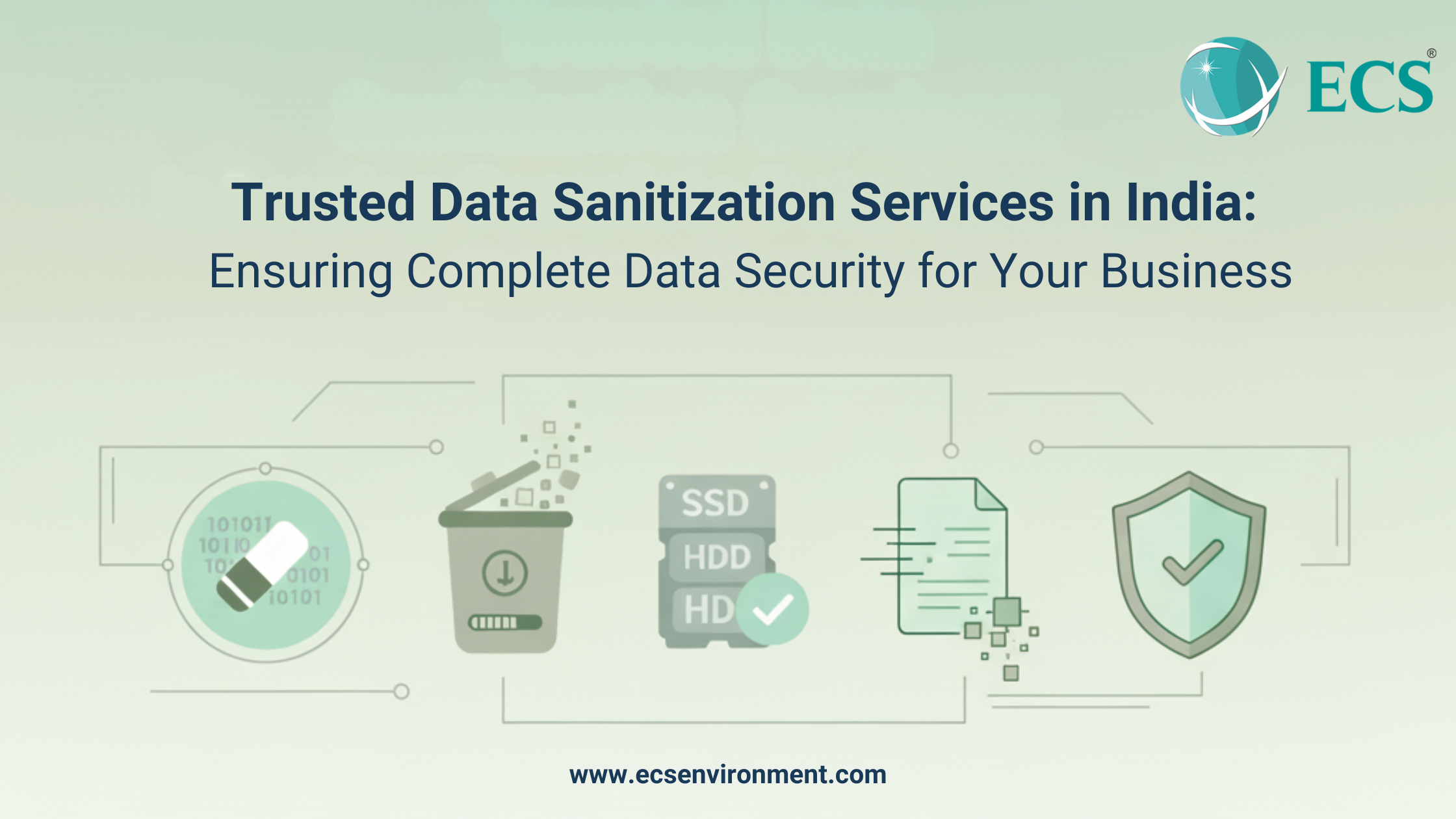 Trusted Data Sanitization Services in India: Ensuring Complete Data Security for Your Business