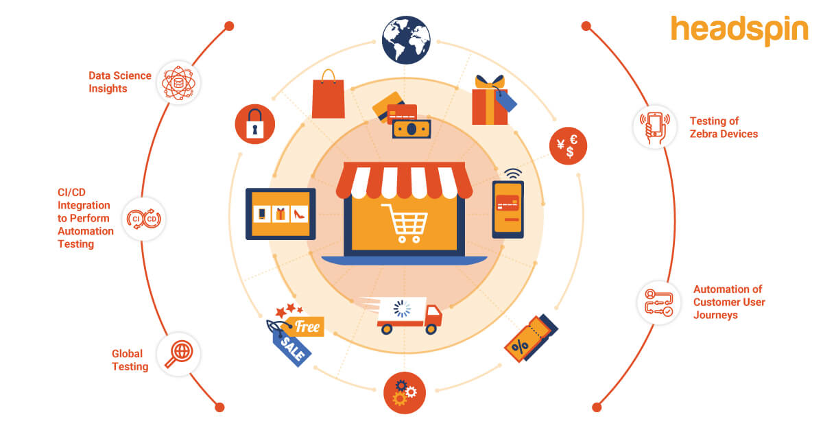 Main Test Automation Challenges Faced by Retail Companies