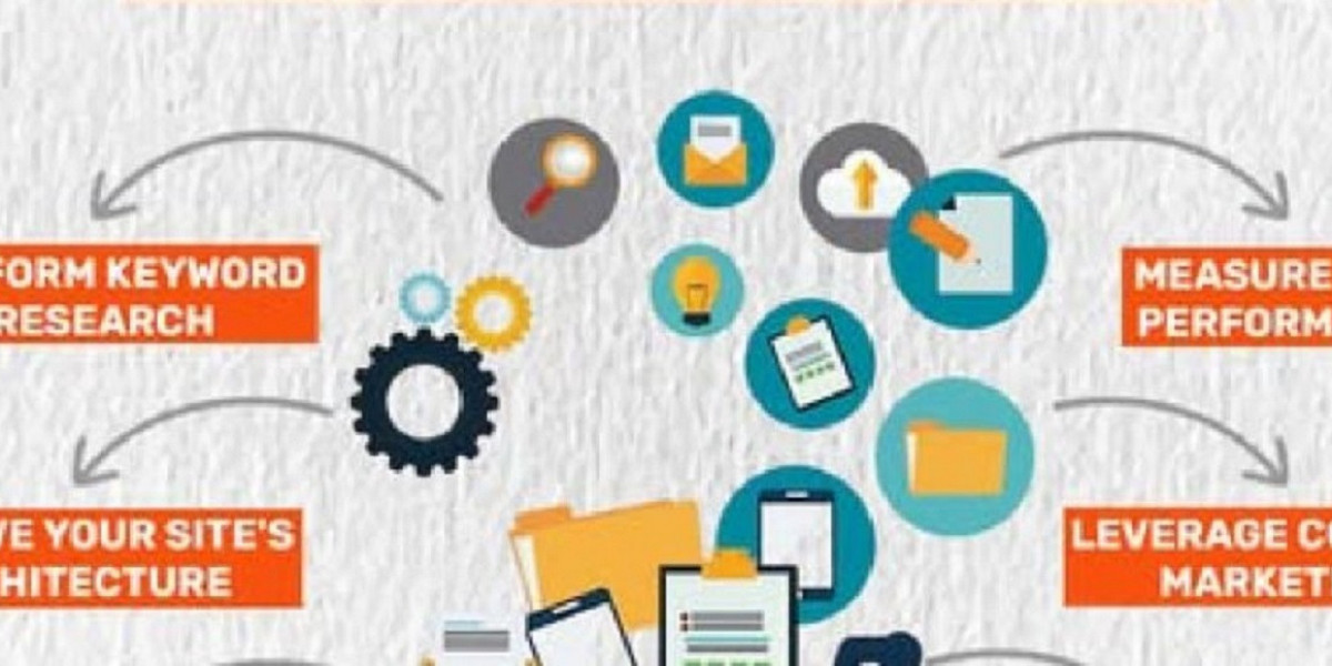 Best SEO for Photographers: Photography SEO Strategies to Boost Online Visibility