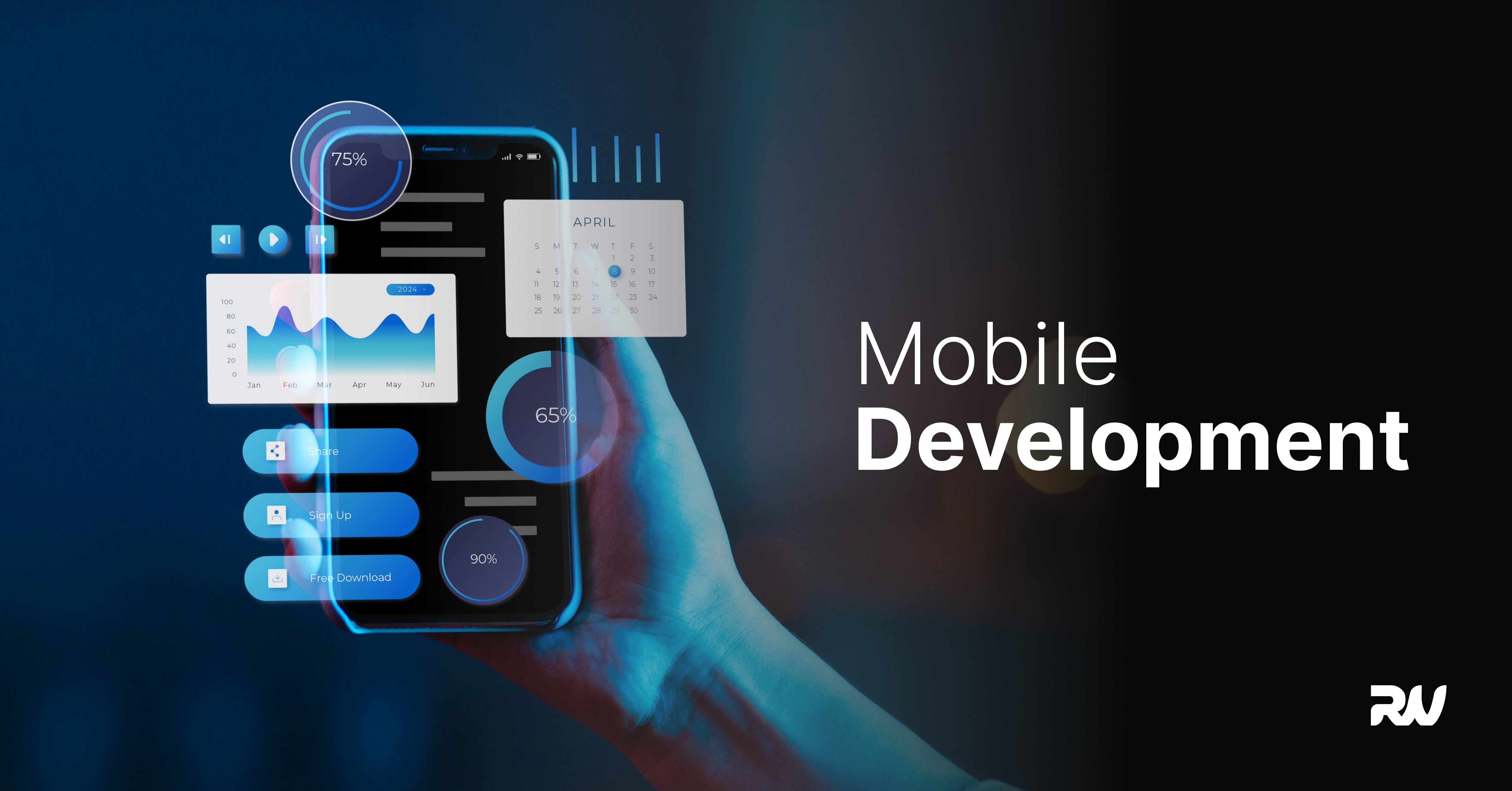 Custom Mobile App Development in Dubai | Android  iOS