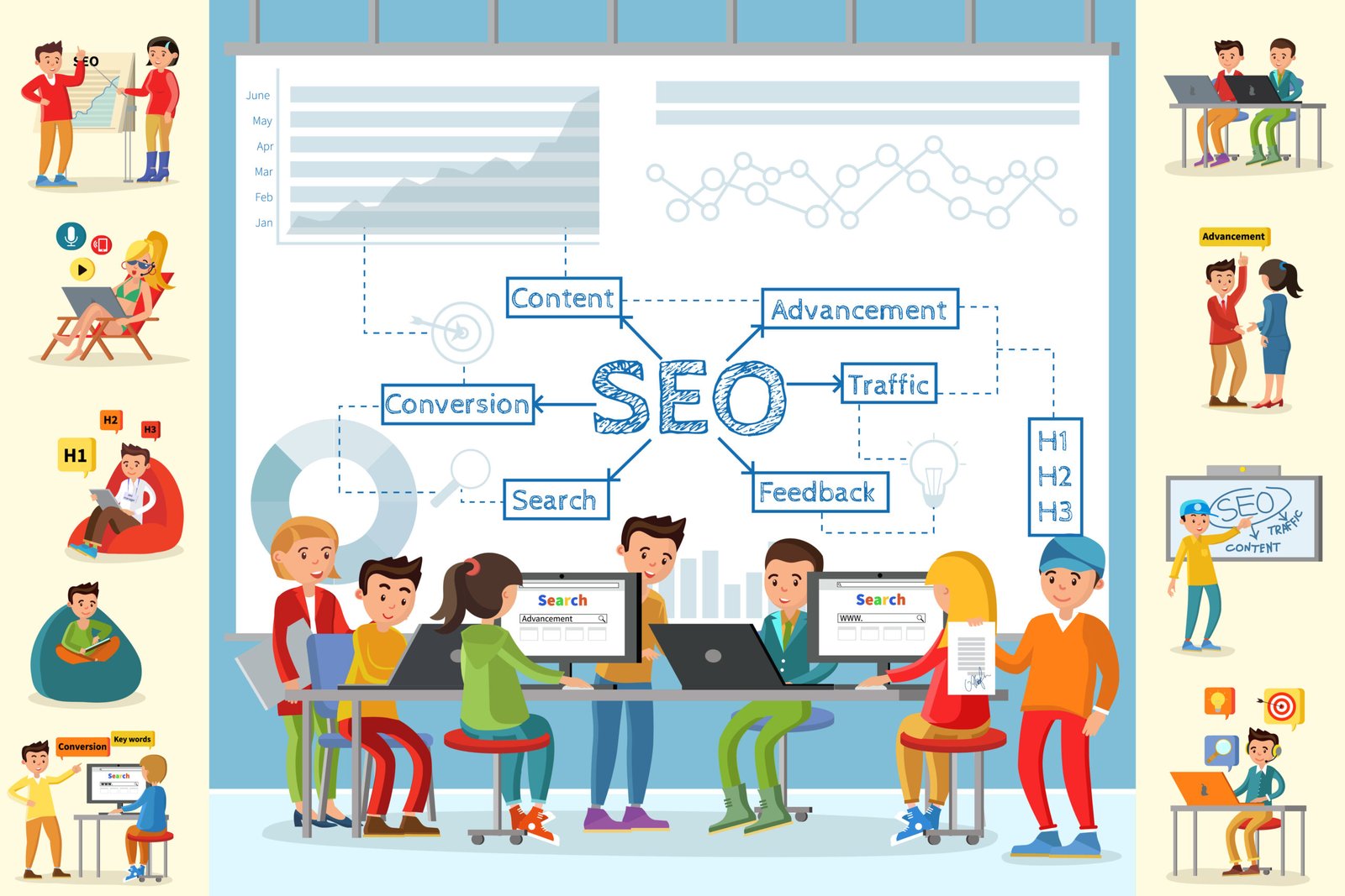 Best SEO Company Melbourne | Local SEO Experts for Real Growth