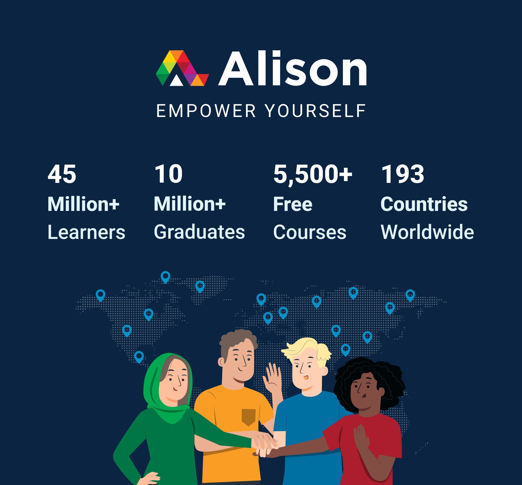 Indo German Express`s Alison Profile - Career Progression - Alison