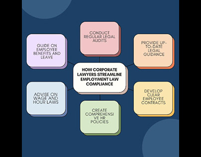 Franklin I. Ogele - Lawyer in Newark, NJ, USA :: Behance