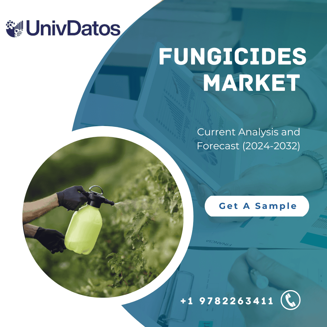 Fungicides Market Size  Share Report, 2032