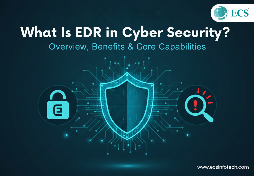 What Is EDR in Cyber Security? Overview, Benefits  Core Capabilities