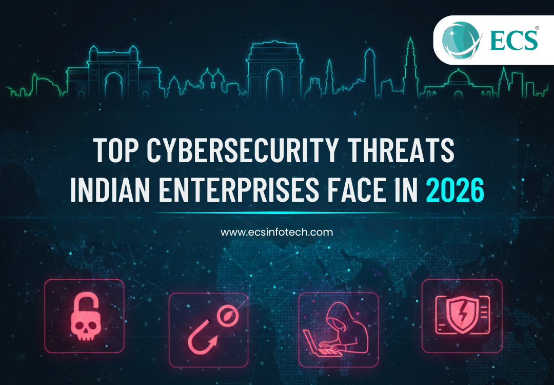 Top Cybersecurity Threats Indian Enterprises Face in 2026