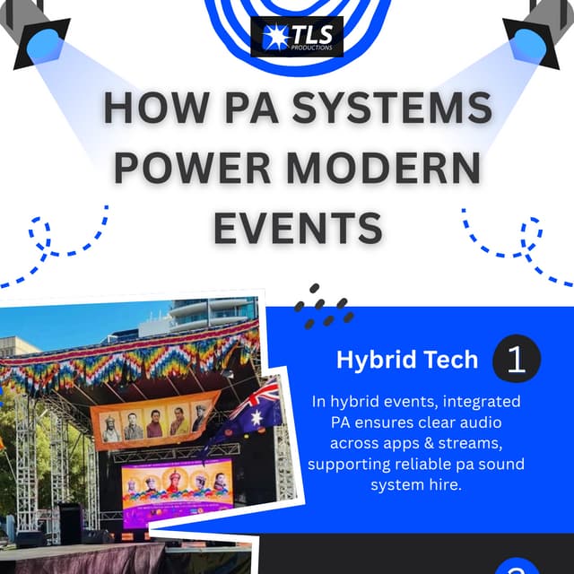 How PA Systems Power Modern Events - TLS Productions | PDF