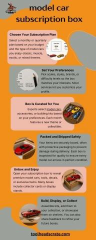 model car subscription box