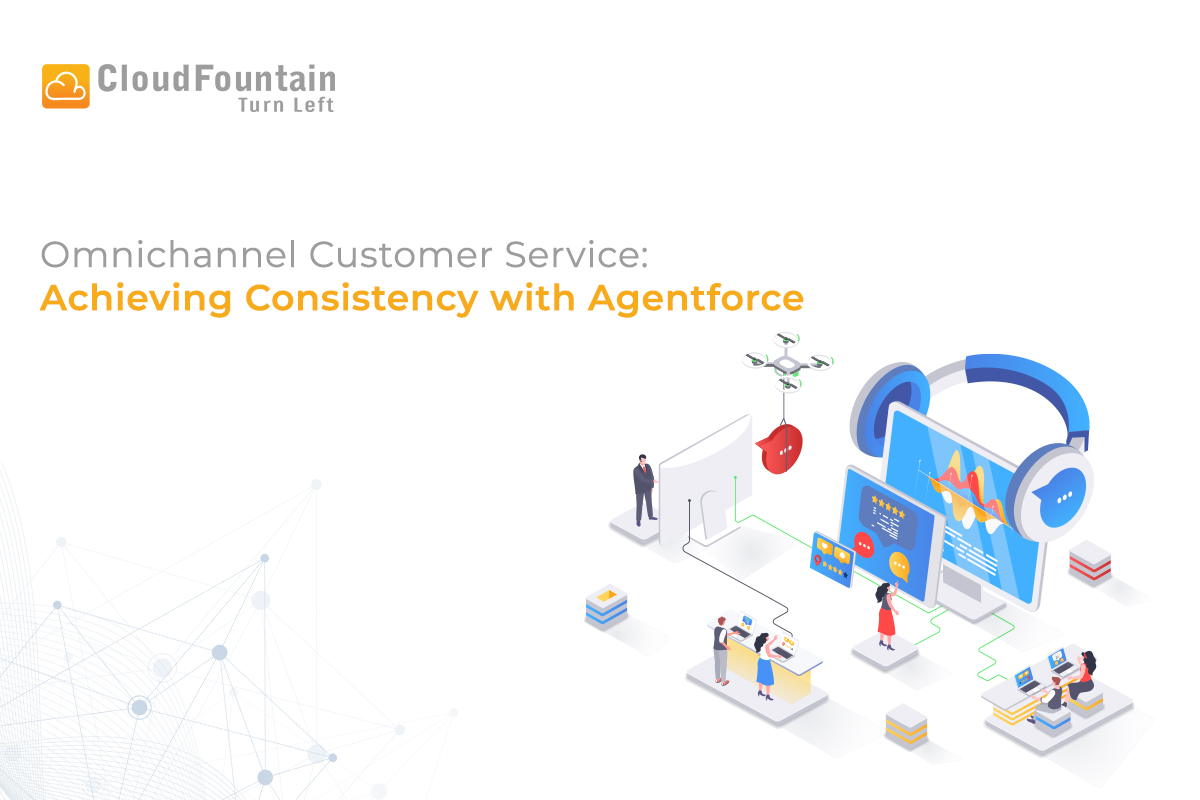 Omnichannel Customer Service Excellence with Agentforce