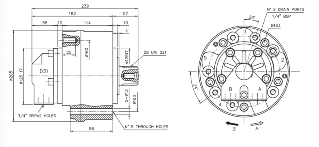 Hydraulic Motor for Plate Bending Manufacturer in India