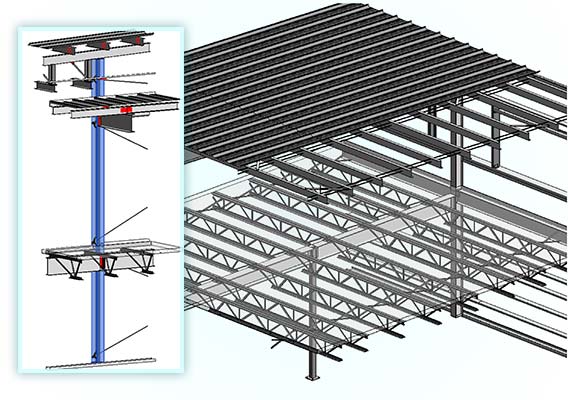 Structural Steel Modeling Service | Revit Steel Modeling Experts | Hitech